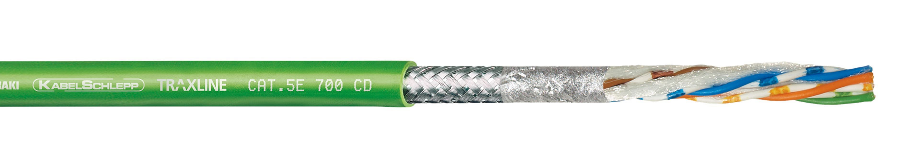TRAXLINE® CAT.5E 700 CD