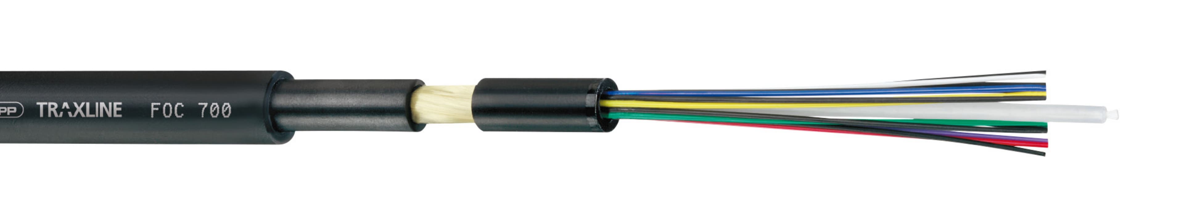 TRAXLINE® FOC 700