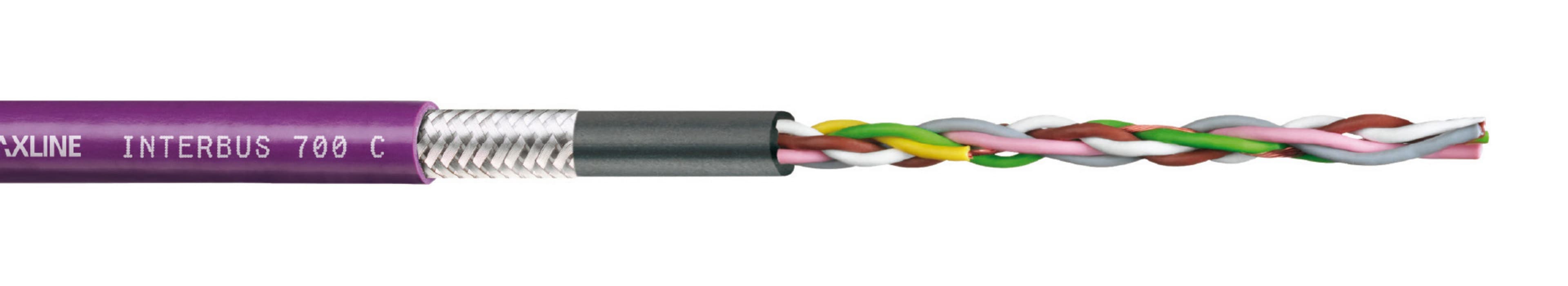 TRAXLINE® INTERBUS 700 C