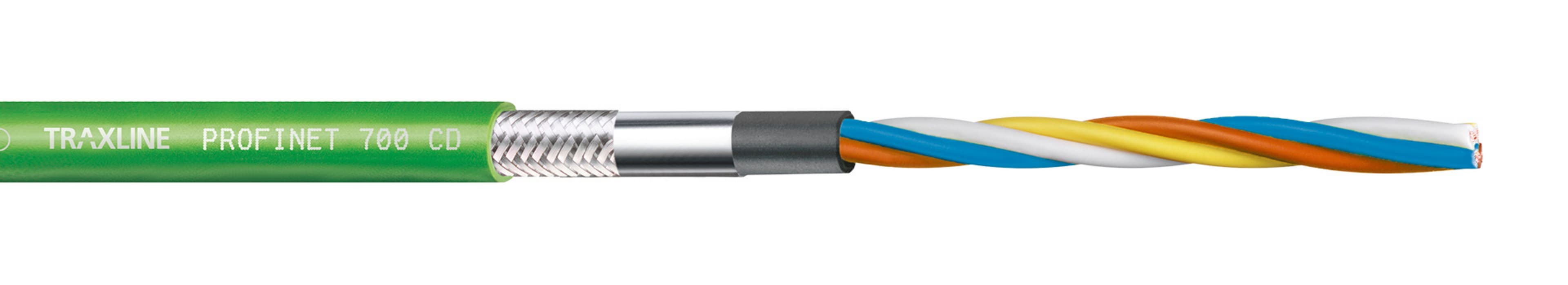 TRAXLINE® PROFINET 700 CD