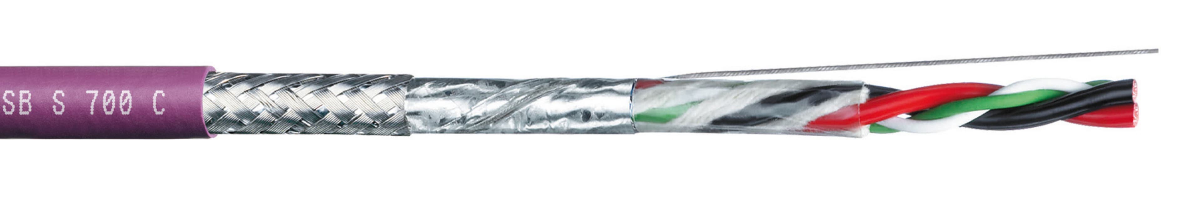 TRAXLINE® USB S 700 C