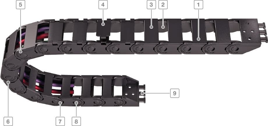 Cable Carriers